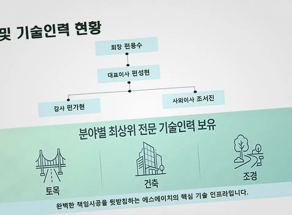 신림동 서울 종합 건설 현장 사진 2