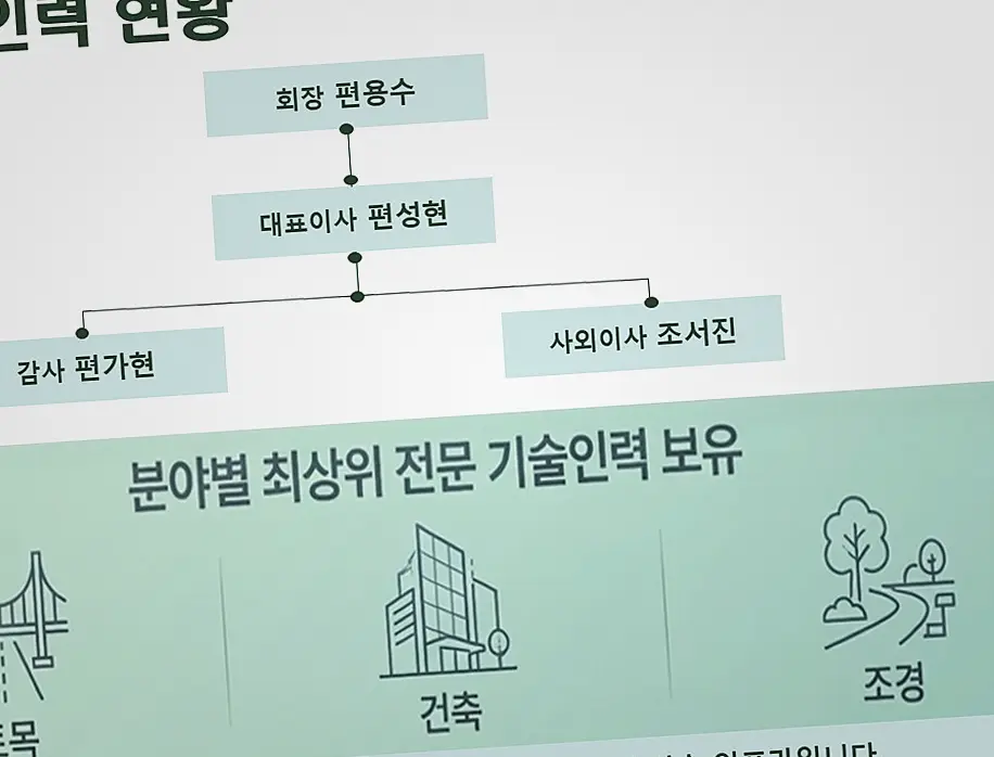 안성동 종합건설업 면허 시공 전