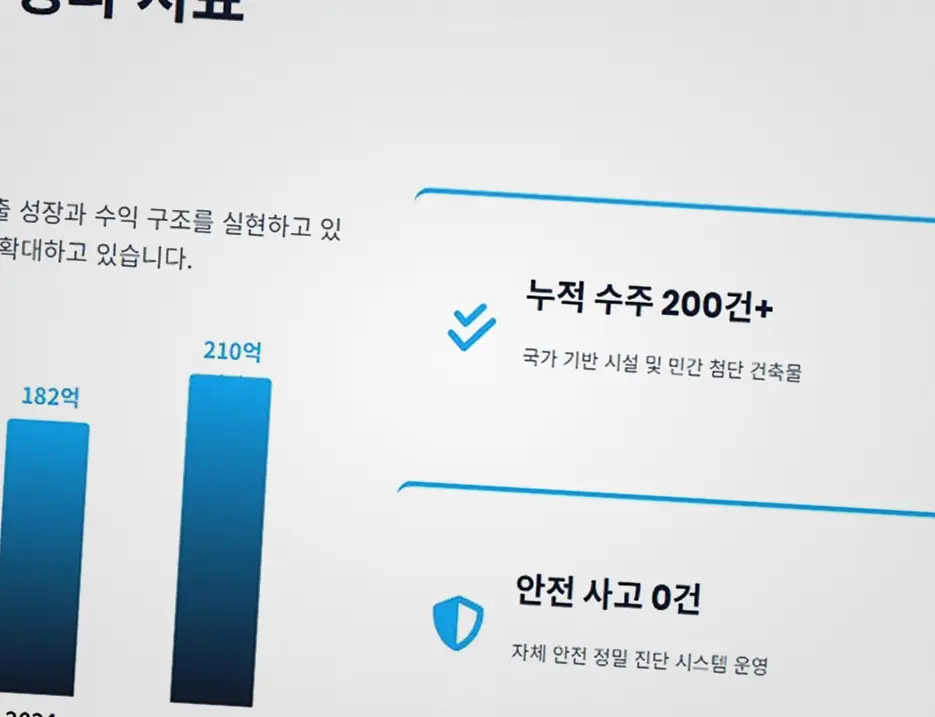 신림동 서울 종합 건설 골조·마감 품질 관리