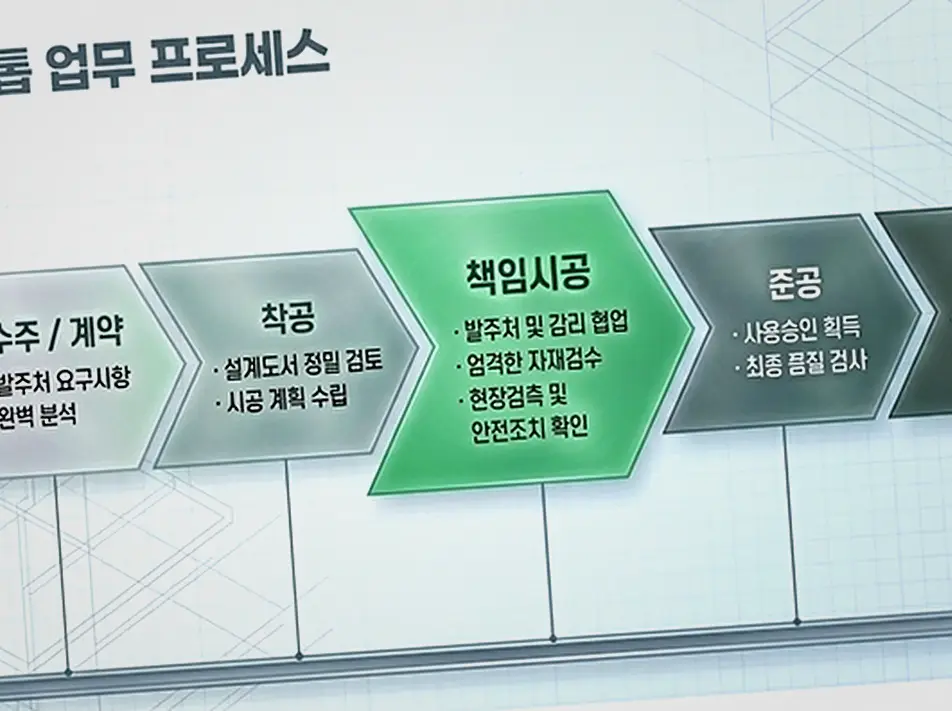 신축공사 현장 사진 10